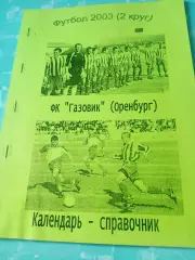 Футбол. Оренбург. 2003 год, 2 круг