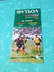 Амкар Пермь - Кубань Краснодар. 28 апреля 2003 год