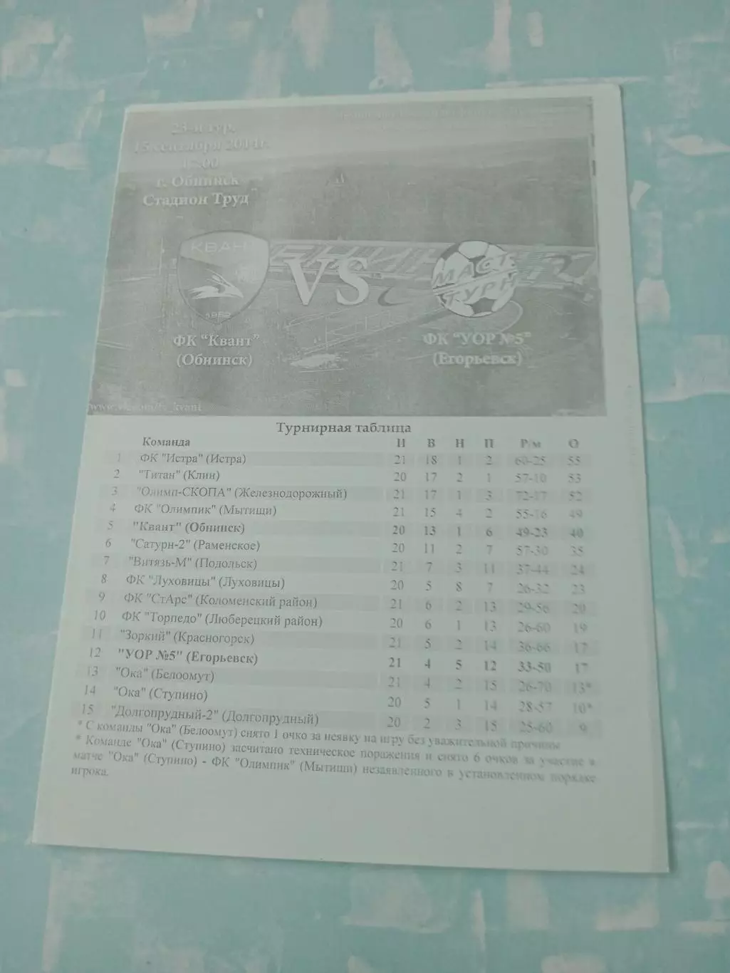 Квант Обнинск - УОР №5 Егорьевск. 15 сентября 2014 год