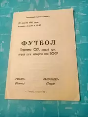 Геолог Тюмень - Манометр Томск. 20 августа 1985 год