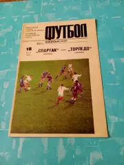 Спартак Москва - Торпедо Москва. 18 мая 1985 год