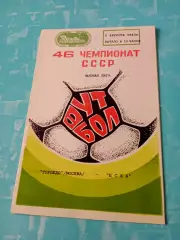 Торпедо Москва - ЦСКА. 5 августа 1983 год