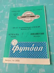 Кубань Краснодар - Локомотив Москва. 7 апреля 1980 год