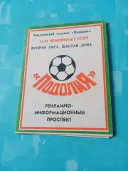 ФК Подолия Хмельницкий. 1988 год