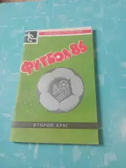Футбол. Краснодар. 1986 год, 2 круг