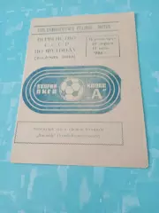 ФК Восток Усть-Каменогорск. 1984 год, 1 круг