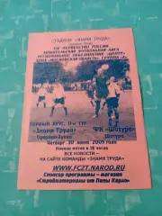 Знамя труда Орехово-Зуево - ФК Шатура. 30 июня 2005 год