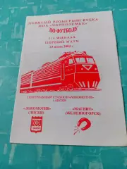 Кубок МОА Черноземье. Локомотив Лиски - Магнит Железногорск. 23.06.2004 год