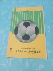ЦСКА - Торпедо Москва. 2 мая 1983 год