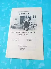 Прогресс Оренбург - Динамо Киров. 27 июля 1989 год