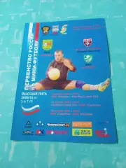 Тур - Липецк, 14 - 16 ноября 2009 год - см.состав