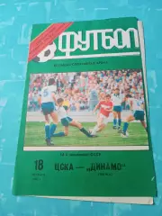 ЦСКА - Динамо Минск. 18 октября 1991 год