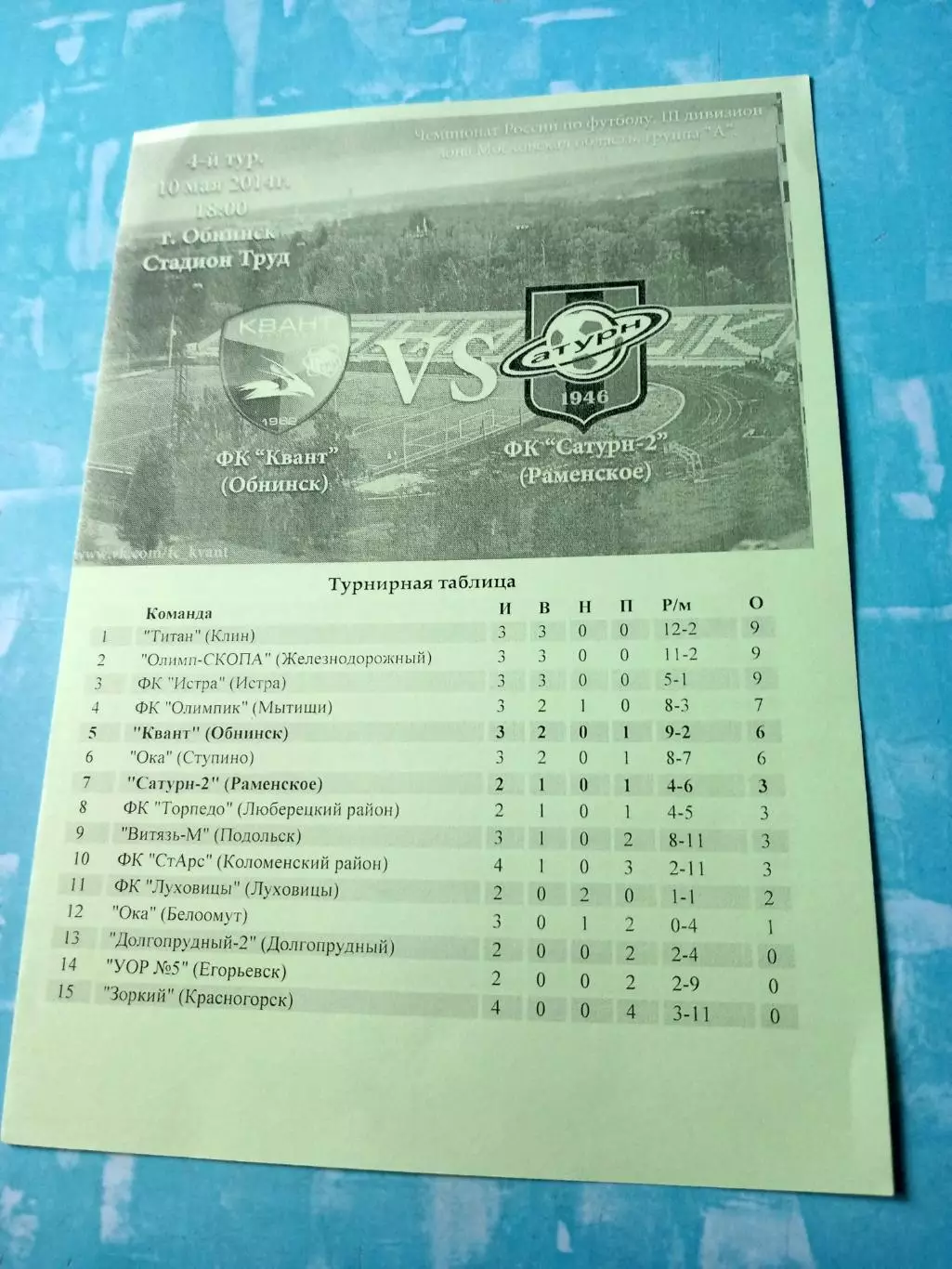 Квант Обнинск - Сатурн-2 Раменское. 10 мая 2014 год
