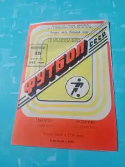 Шахтер Караганда - Целинник Целиноград. 15 августа 1985 год