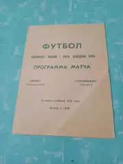 Гекрис Новороссийск - Текстильщик Иваново. 20 июня 1992 год
