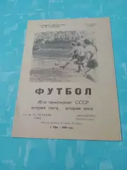 СК им.Гастелло Уфа - Металлург Магнитогорск. 12 октября 1982 год