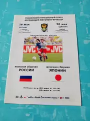 Россия - Япония. 26 и 28 мая 2005 год - женские сборные