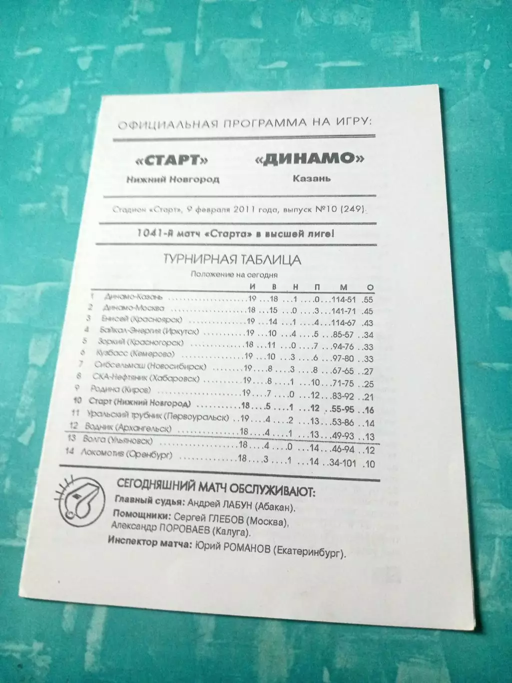 Старт Нижний Новгород - Динамо Казань. 9 февраля 2011 год