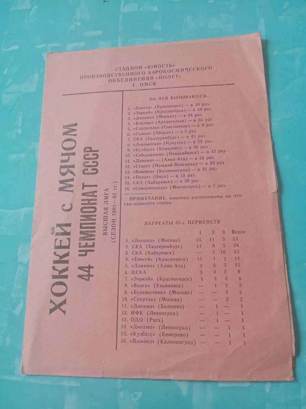 Хоккей с мячом. Омск. 1991/1992