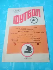 Волга Калинин - Текстильщик Иваново. 18 августа 1986 год