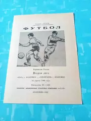 Ока Коломна - Авангард Коломна. 24 апреля 1992 год