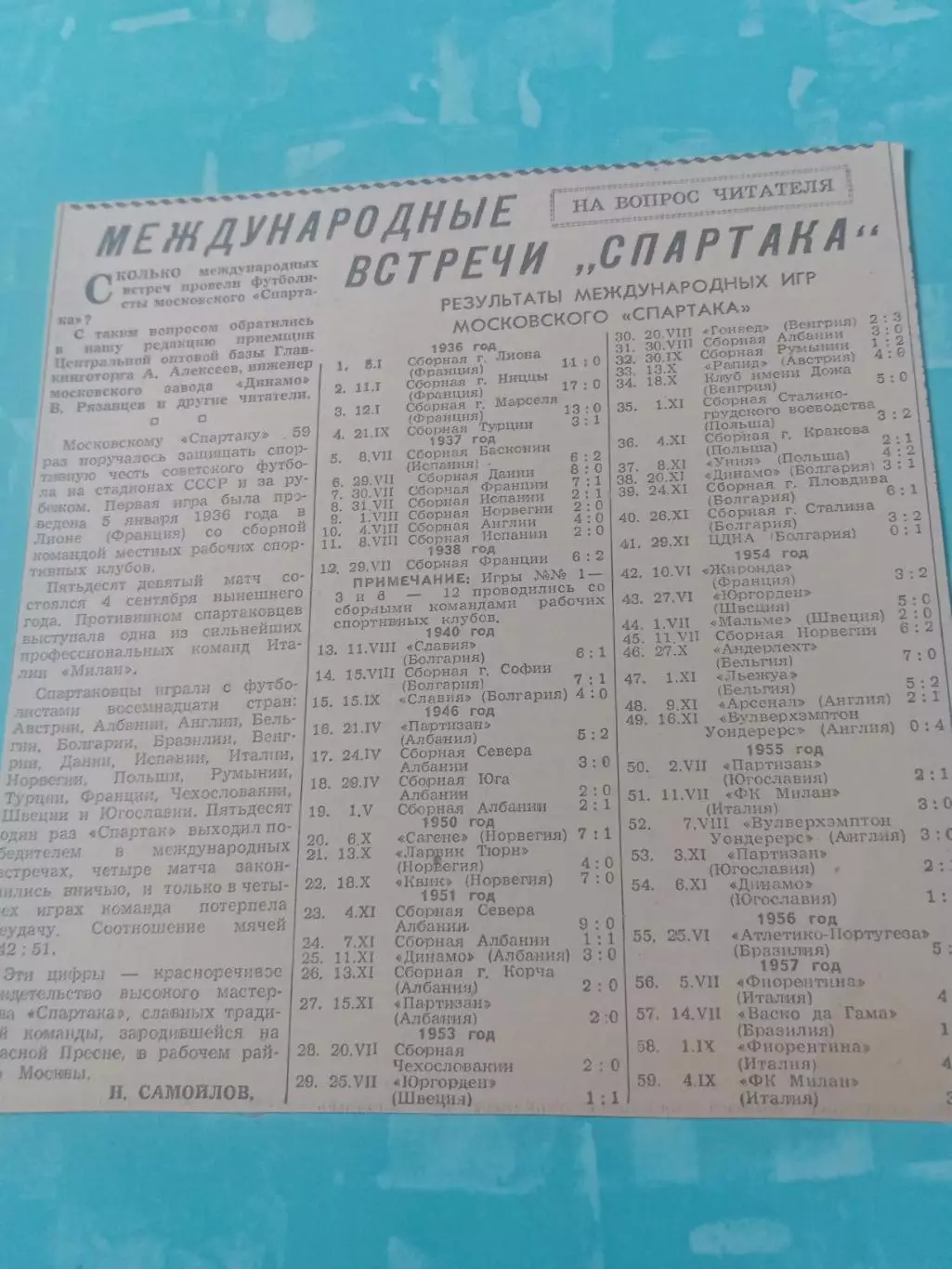 Футбол (1936 - 1957). Международные матчи Спартака