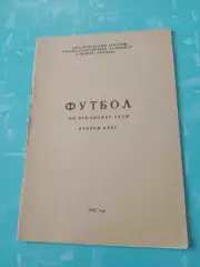 Футбол. Краснодар. 1987 год, 2 круг - АКЦИЯ