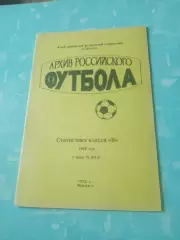 Статистика класса Б. 1965 год. 1 зона РСФСР - АКЦИЯ