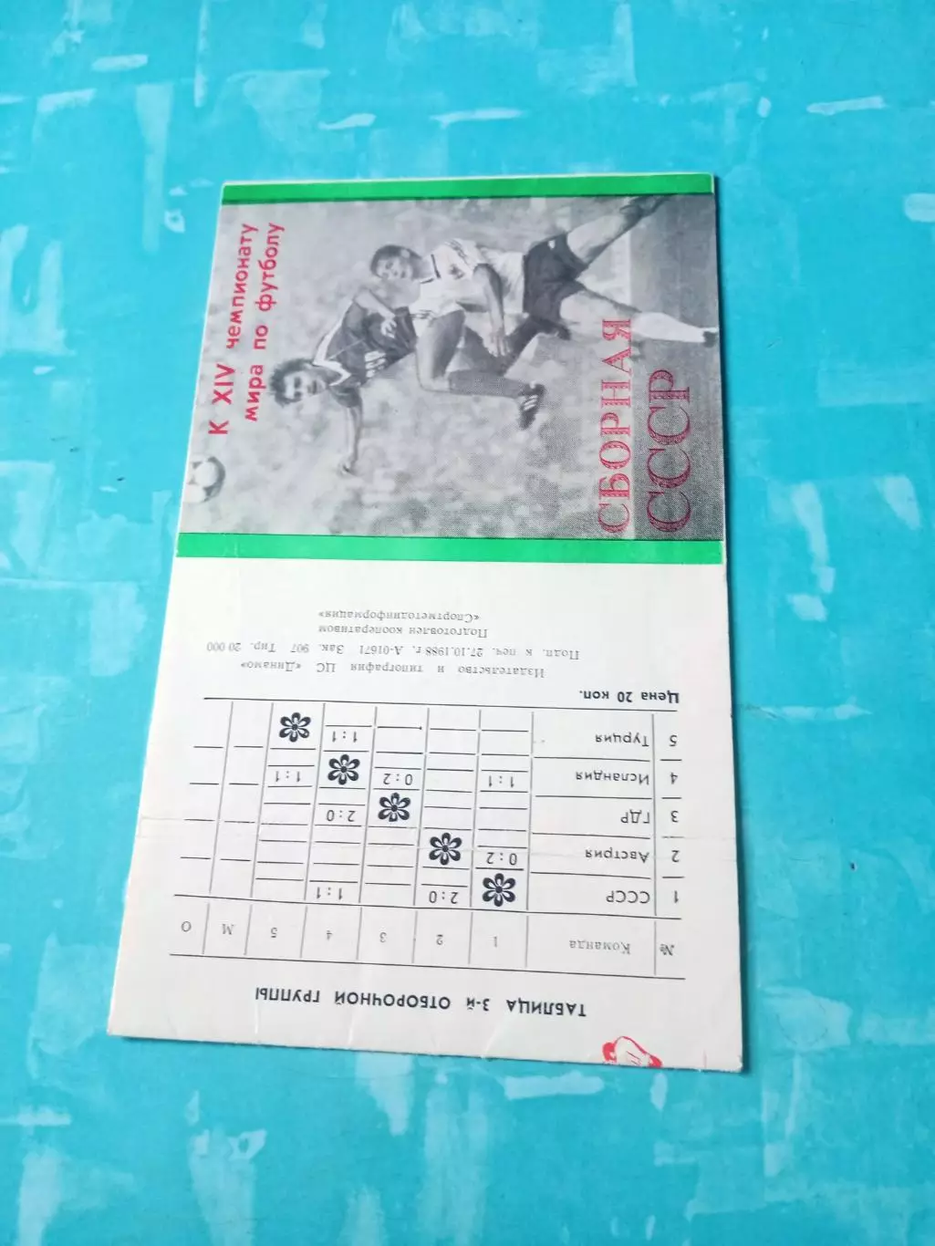 Сборная СССР на пути к чемпионату мира в Италии. 1990 год