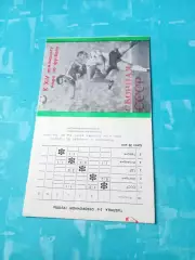 Сборная СССР на пути к чемпионату мира в Италии. 1990 год