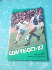 Футбол. Москва. Советский спорт. 1987 год - АКЦИЯ