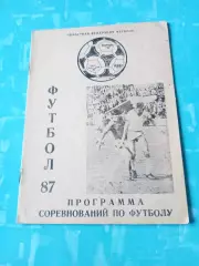 ФК Новатор Жданов. 1987 год