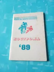 Футбол. Кострома. 1989 год