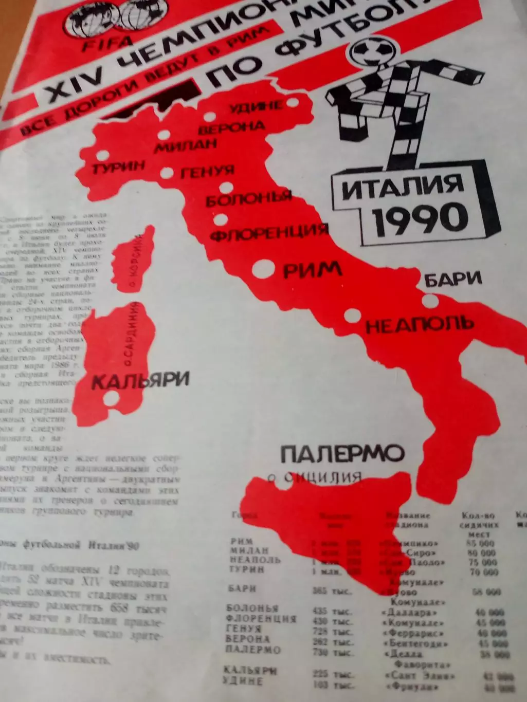 14 чемпионат мира по футболу. Италия, 1990 год