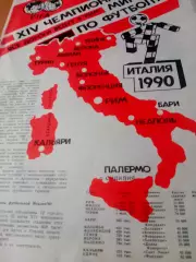 14 чемпионат мира по футболу. Италия, 1990 год