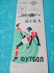 50 лет со дня первой встречи. Динамо Москва - ЦСКА. 24 июня 1973 год