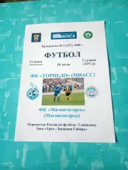 Торпедо Миасс - ФК Магнитогорск. 21 июня 2009 год