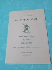 Ока Коломна - Химик Дзержинск. 1991 год