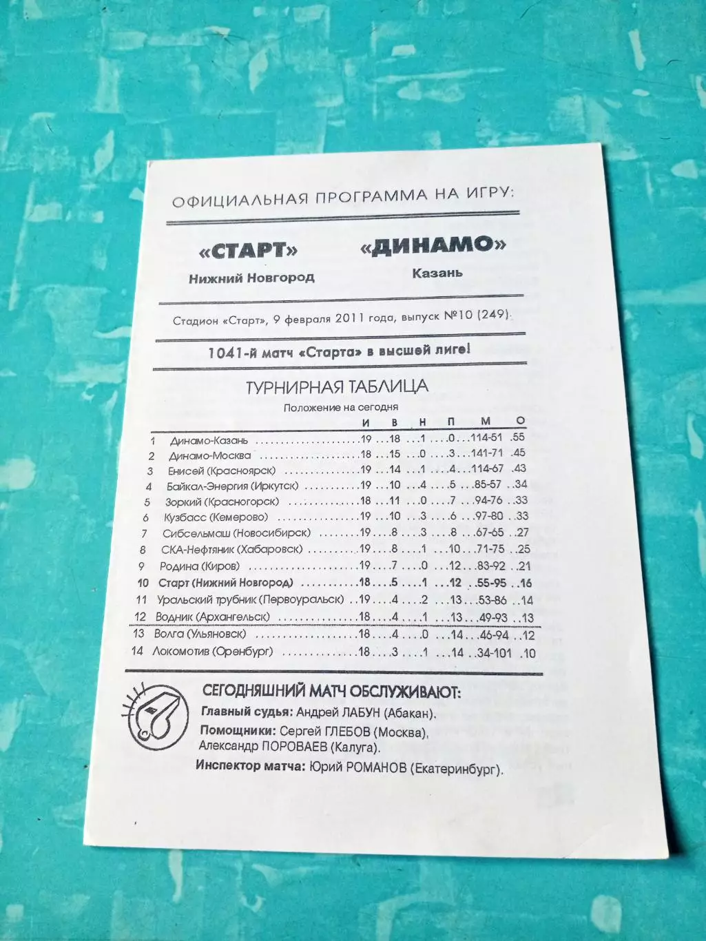 Старт Нижний Новгород - Динамо Казань. 9 февраля 2011 год