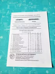Старт Нижний Новгород - Динамо Казань. 9 февраля 2011 год