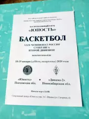 Юность Пенза - Динамо-2 Новосибирск. 18 и 19 января 2020 год