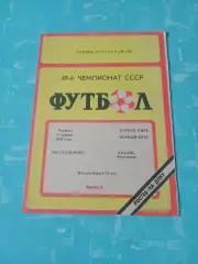 Ростсельмаш - Кубань Краснодар. 17 апреля 1986 год
