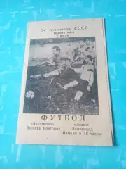 Локомотив Нижний Новгород - Зенит Ленинград. 7 июня 1991 год