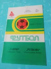 Таврия Симферополь - Реджана Италия. 24 октября 1985 год