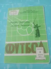 Ротор Волгоград - Факел Воронеж. 2 августа 1983 год