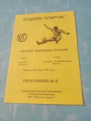 Спартак Луховицы - Торпедо-Лужники-дубль Москва. 19 июня 1997 год