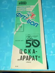 ЦСКА - Арарат Ереван. 20 августа 1987 год