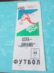 ЦСКА - Динамо Киев. 22 июля 1983 год