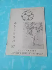 ФК Новатор Жданов. 1987 год