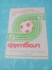 Волгарь Астрахань - Терек Грозный. 14 июня 1990 год